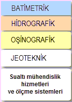 kordil_harita_muhendislik.gif